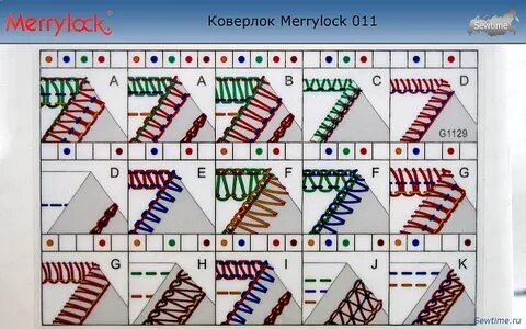 Коверлок 011