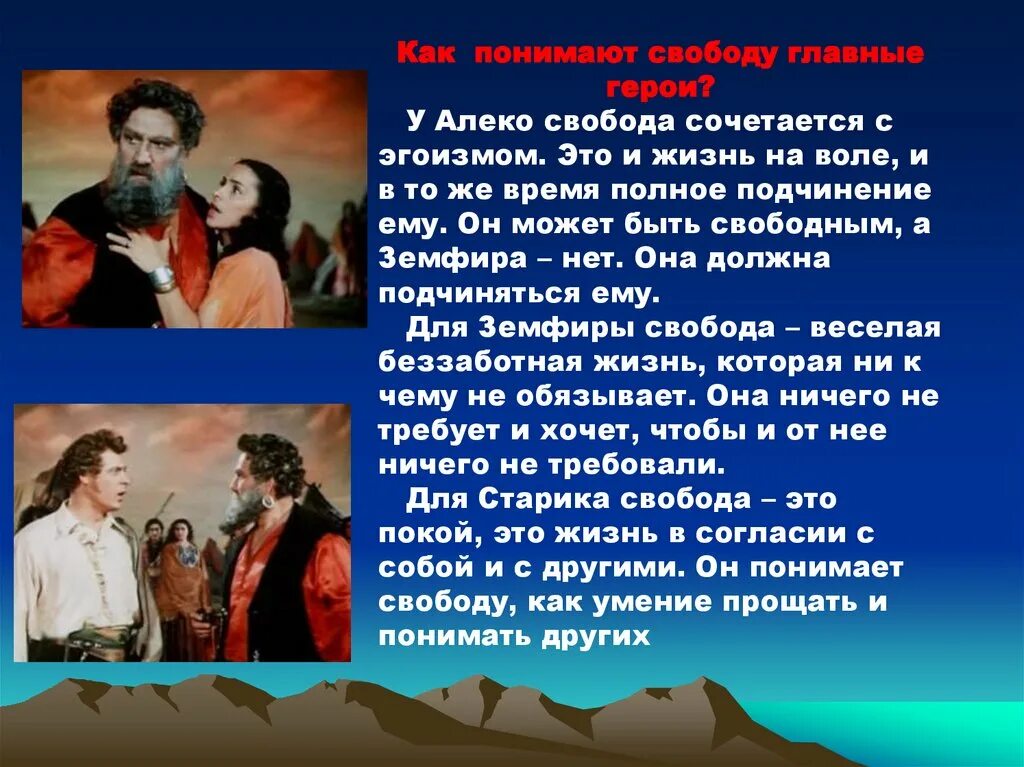 Народ герой поэмы. Алеко Пушкин цыганы. Пушкина цыган Алеко. Персонаж поэмы цыгана. Поэма Пушкина цыганы главные герои.