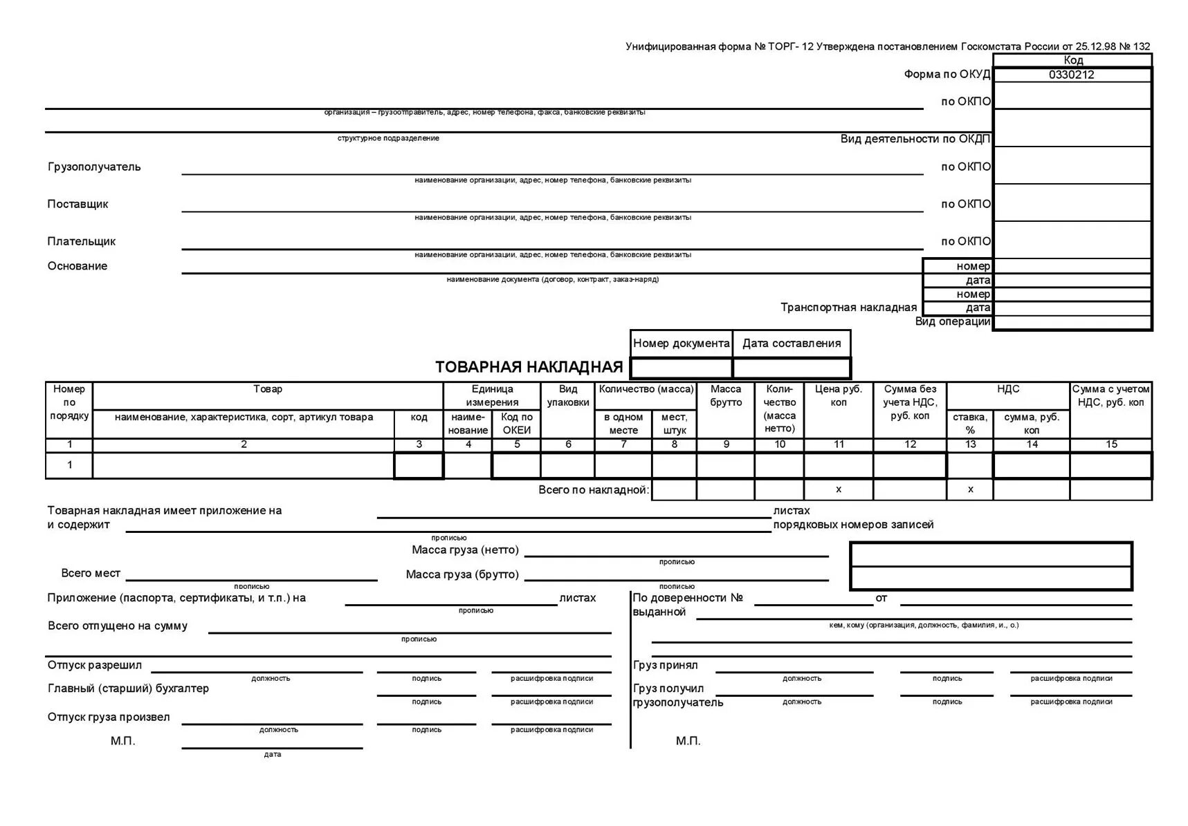 км-6 отчет кассира-операциониста. форма торг 28 образец заполнения. товарный отчет в аптеке форма торг 29. товарная накладная по форме торг-12 образец. накладная торг-12 бланк пример заполнения.