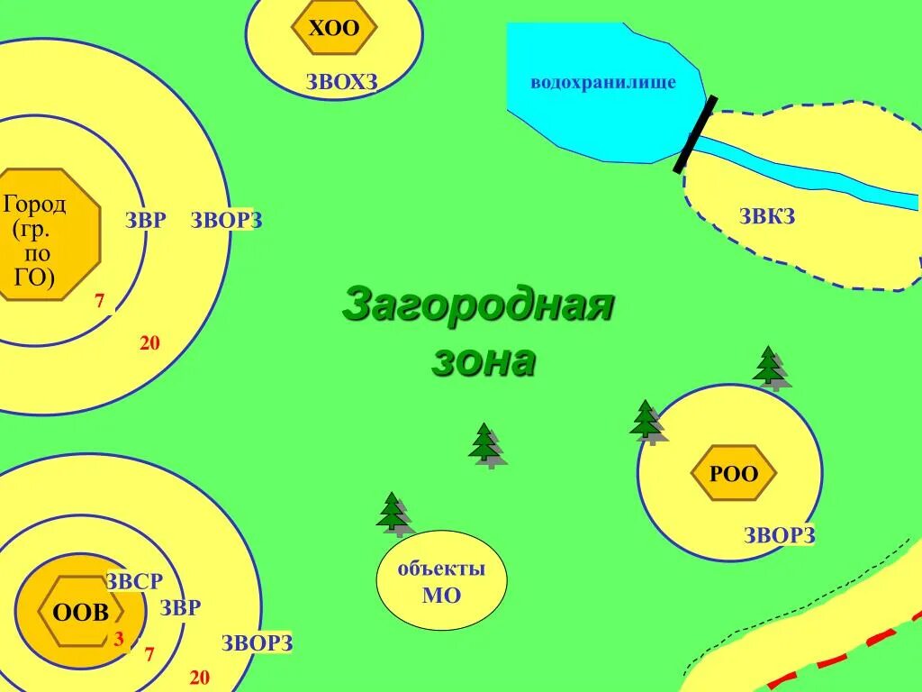 Вывод в загородную зону. Загородная зона. Эвакуация в загородную зону. Загородная зона гражданской обороны. Загородная зона при эвакуации.