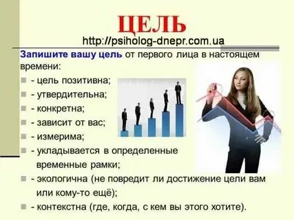 Видимая цель как пишется