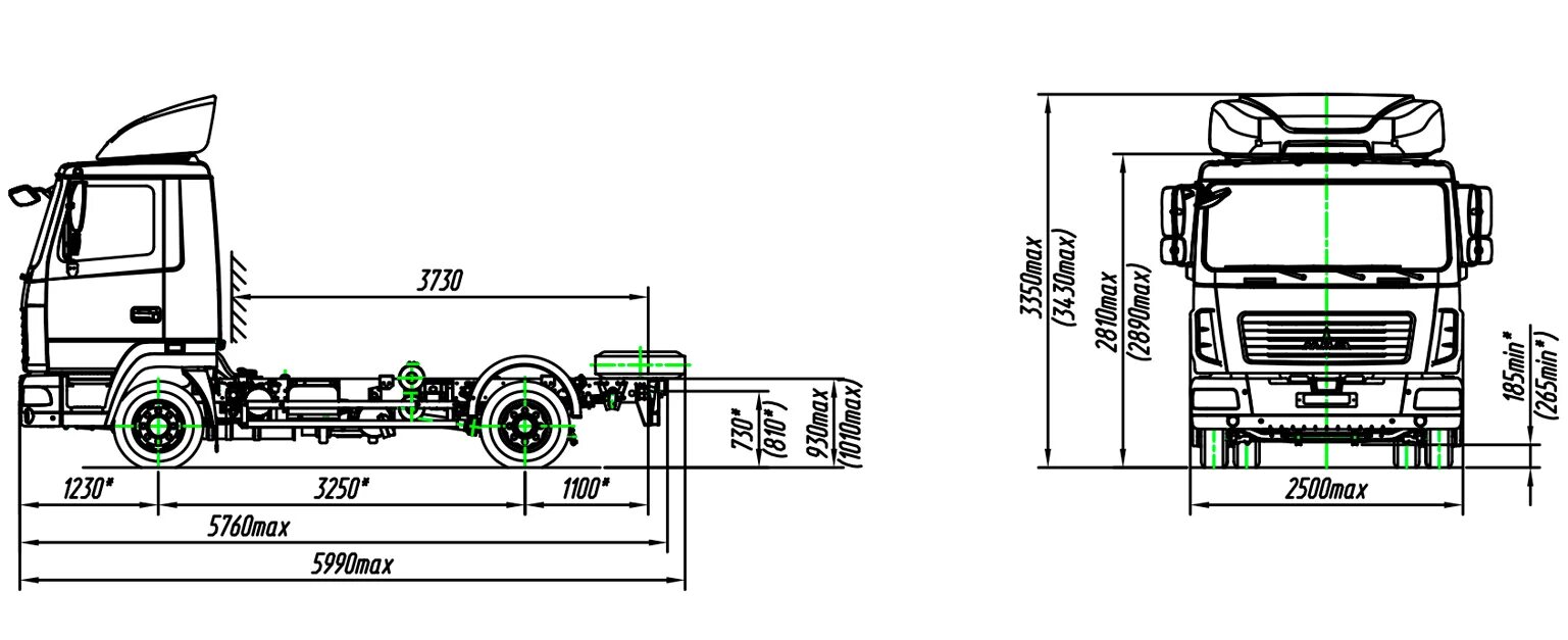 Высота прицепа шмитц тент. Высота платформы от земли. Высота платформы от земли. Полуприцеп м. Трал низкорамник габариты.