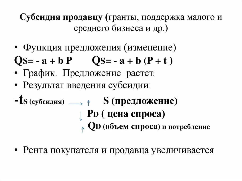 Функция предложения в экономике. Субсидии в функции предложения. Функция предложения в экономике формула. Формула субсидии.