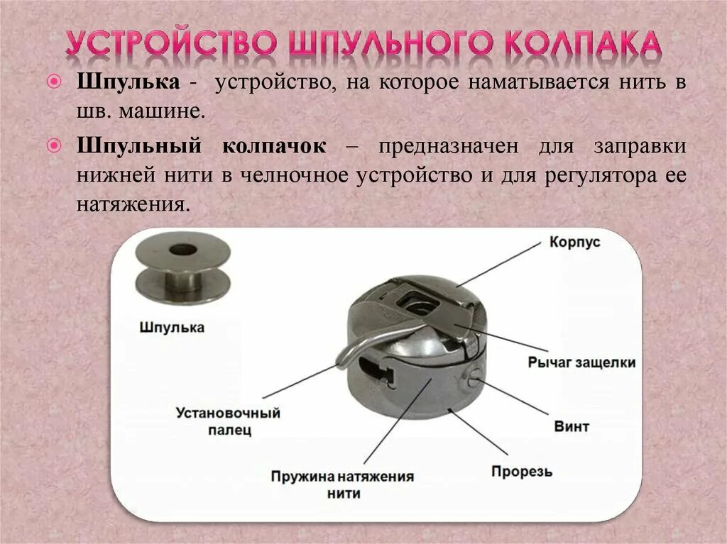 Назначение колпака. Шпулька для швейной машины схема. Строение шпульного колпачка швейной машины. Устройство шпульного колпачка в челночное устройство. Шпульный колпачок технология 5 класс.