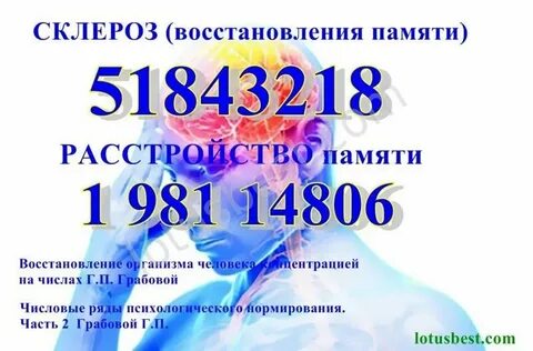 Склероз памяти