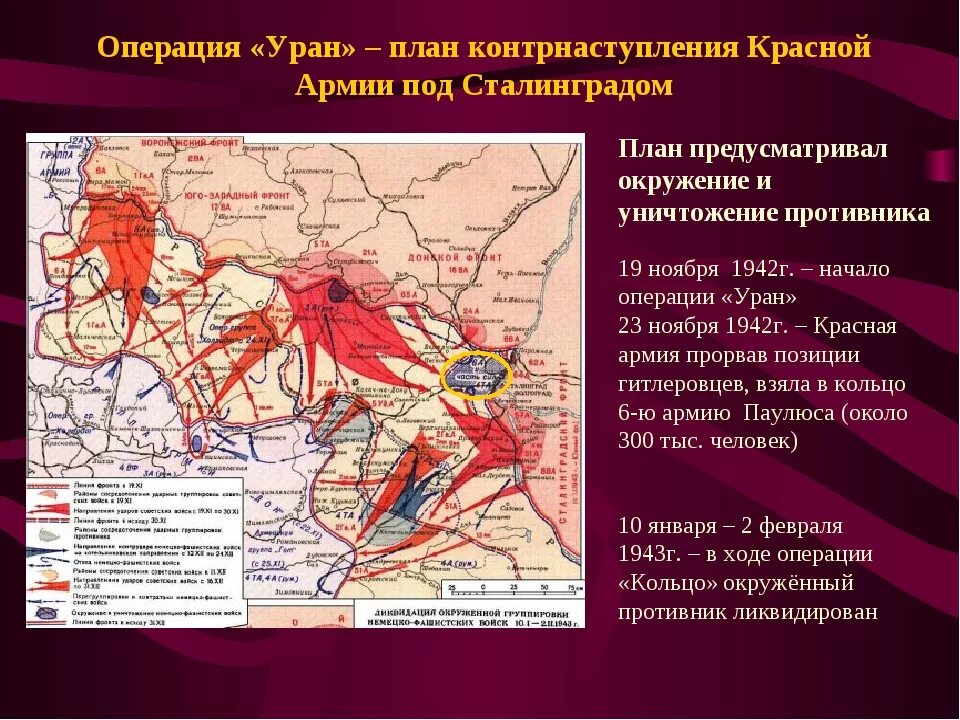 Какого числа началась операция. План схема операции уран сталинградская битва. операция уран сталинградская план. операция уран сталинградская битва кратко. сталинградская наступательная операция уран.