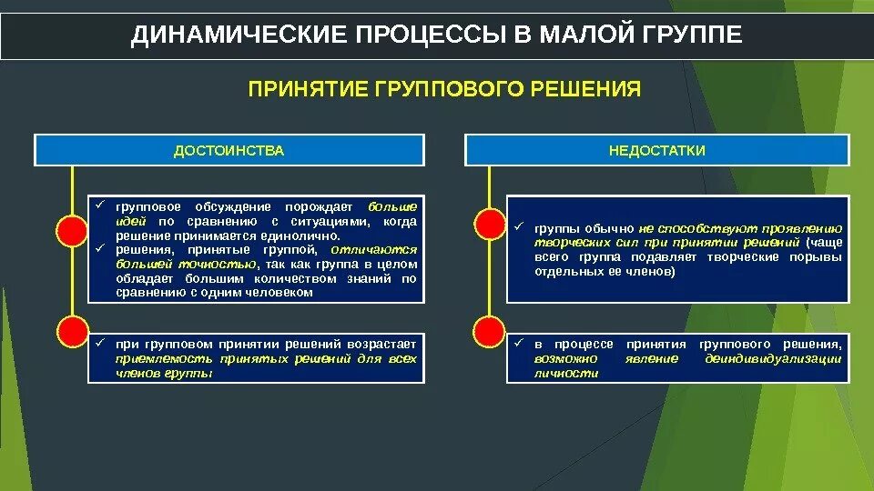 Решение на несколько основных