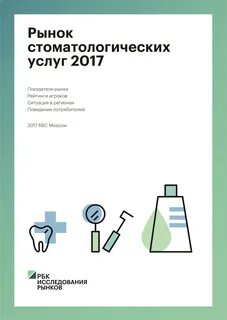 Рынок стоматологий