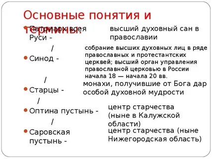 Православие 5