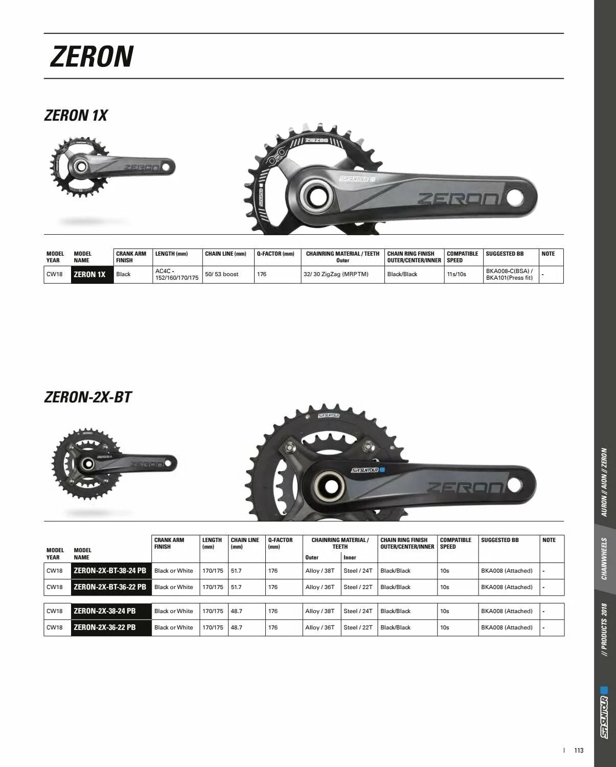 Каталог 2 20. Звезда Suntour 32t. SR Suntour Zigzag. Suntour средняя шестерня. SR Suntour Zeron Zigzag.