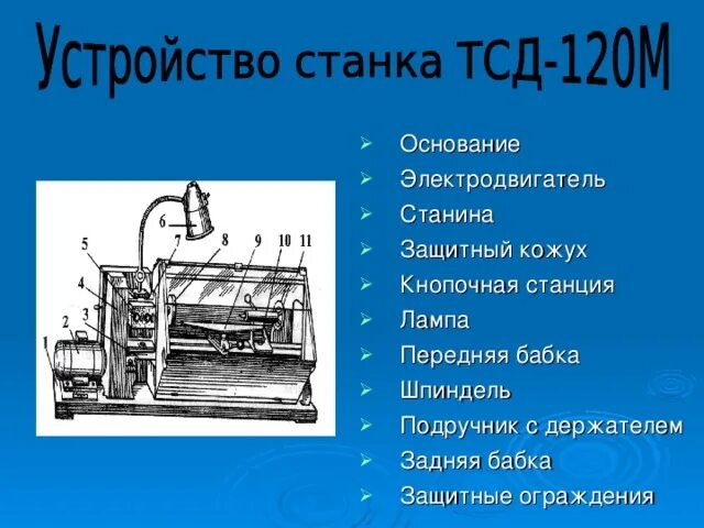 Конструкция станка. Токарный станок ТСД-120. Устройство токарного станка ТСД 120. Устройство токарного станка для точения древесины ТСД 120 М. ТСД 120 токарный станок по дереву схема.