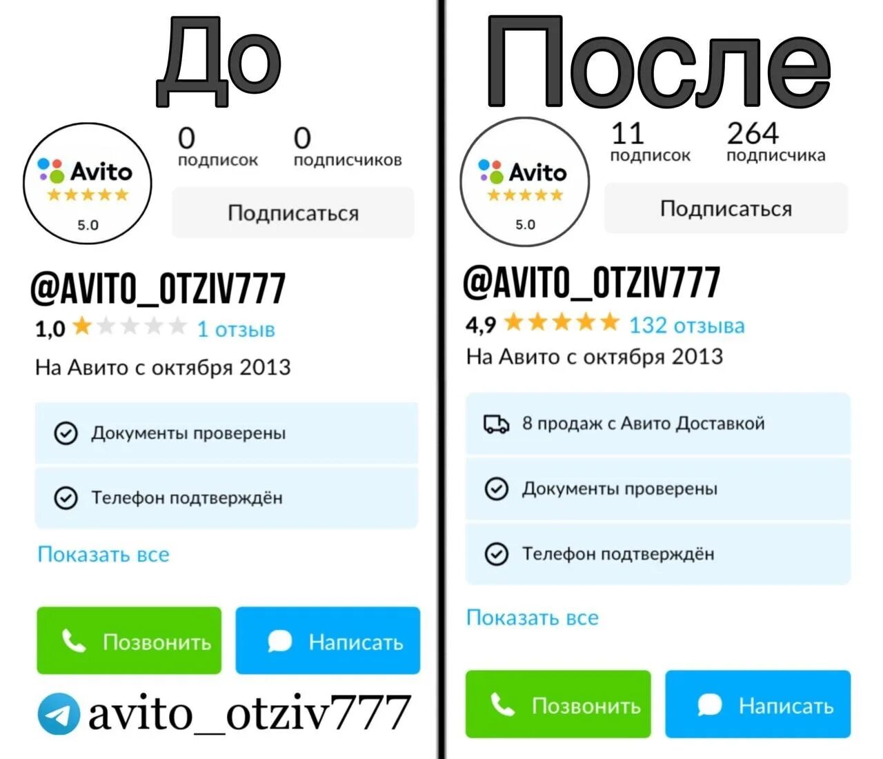 Как отключить чат бота на авито. Текст для удаления отзывов авито. Отзывы на авито телеграмм. Отзывы на авито телеграмм. Авито отзывы фото.
