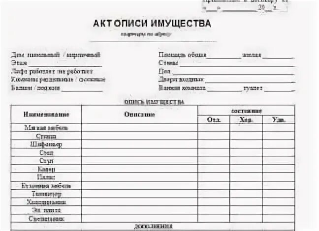 опись имущества при сдаче в аренду