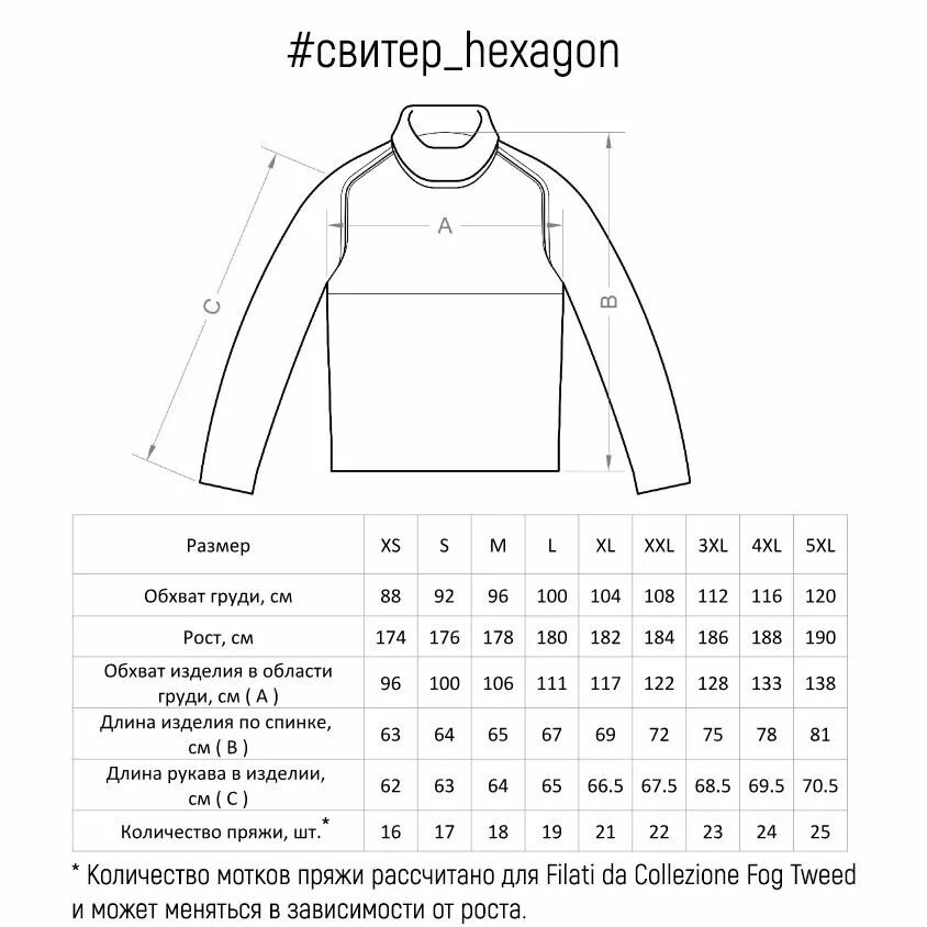 Размеры мужских водолазок. Свитер мерки схема. Длина рукава 52 размер мужской свитер спицами. Длина регланной линии мужского свитера 56 размера. Таблица размеров для вязания пуловера детского.