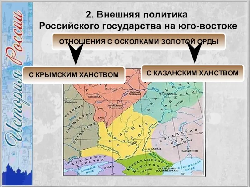 Государства распада золотой орды. Внешняя политика российского государства. Карта распад золотой орды на ханства. Внешняя политика в первой трети XVI века. Политика золотой орды.