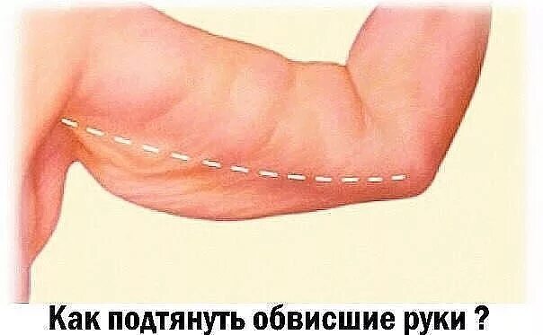 Как подтянуть кожу тела