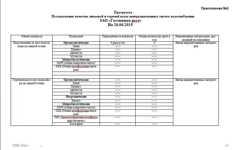 Производственный контроль в медицинских учреждениях 2023. Программа план производственного контроля. Производственный контроль образец. План производственного контроля образец. Программа производственного контроля пример.