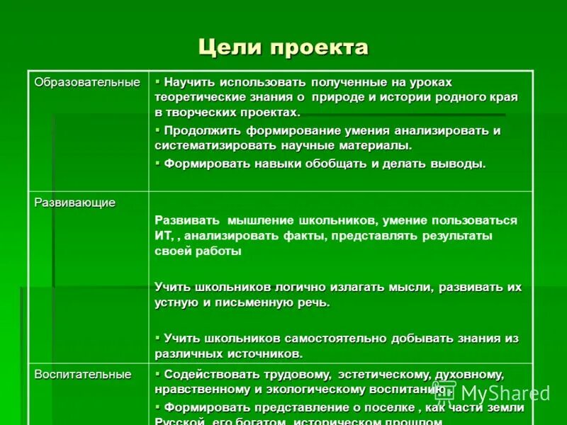 систематизация теоретических знаний. способность применять знания на практике - это. умение применять полученные знания на практике. умение применять полученные знания на практике. теоретическое познани.