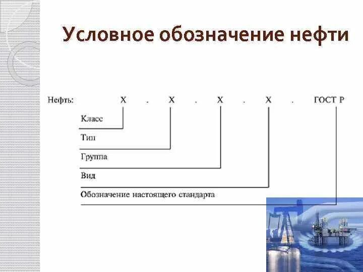 Как обозначается нефть