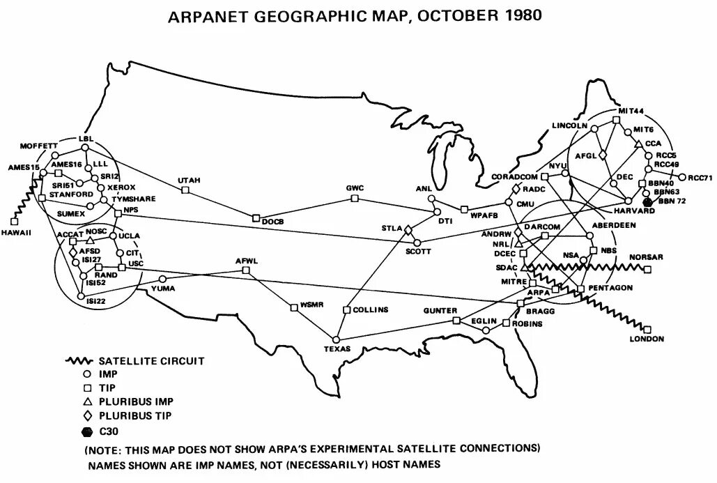 Компьютерной сети arpanet. Компьютерная сеть arpanet 1969. географическую карту arpanet в октябре 1980 года. появление интернета arpanet. компьютерная сеть arpane.