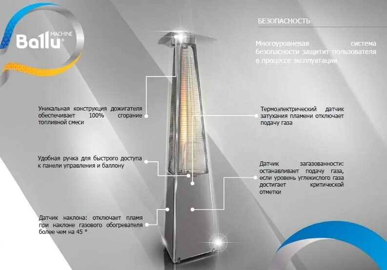 Газовый обогреватель Ballu BOGH-15. Газовый уличный обогреватель Ballu BOGH-15. Камин уличный газовый инфракрасный Ballu BOGH-15. Газовый обогреватель Balli BOGH 15. Уличный обогреватель ballu