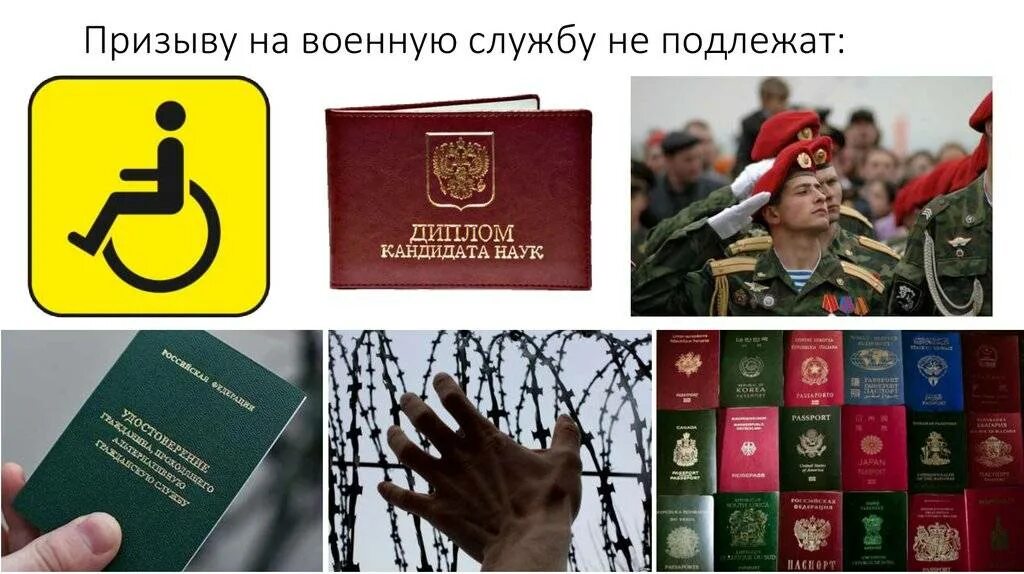 Не служившие подлежат. Не подлежат призыву на военную службу. Призыву на военную службу подлежат граждане. Категории граждан не подлежащих призыву на военную службу. Призыву на воинскую службу подлежат.