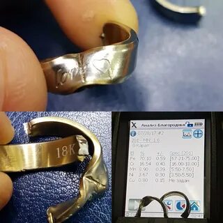 Сколько дадут за золотое кольцо в ломбарде