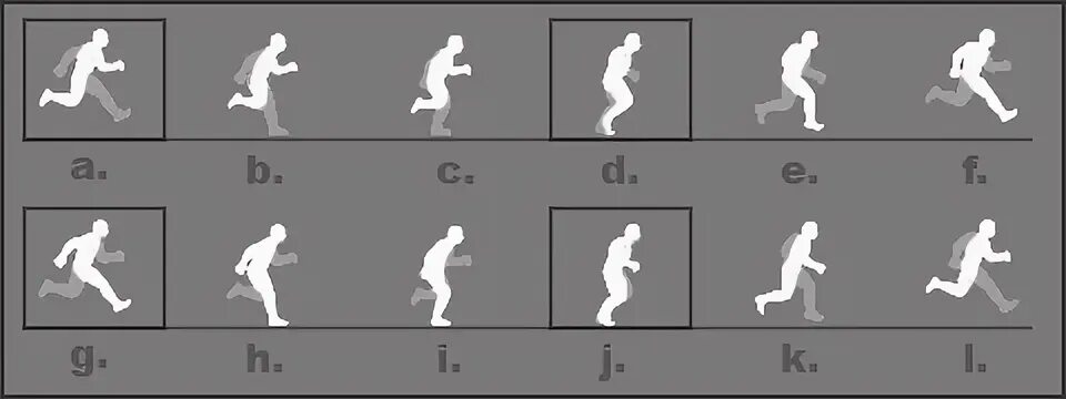 Анимация ходьбы бега. Анимация ходьбы бега. Анимация ходьбы бега. Анимация ходьбы бега. Стадии ходьбы для анимации.