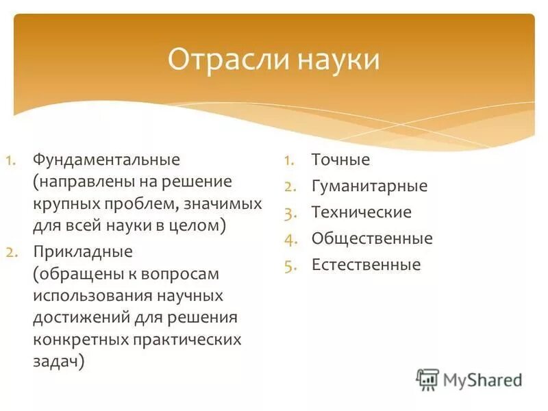 отрасли биологии. отрасли науки список. отрасли науки. классификация отраслей науки. классификация наук.