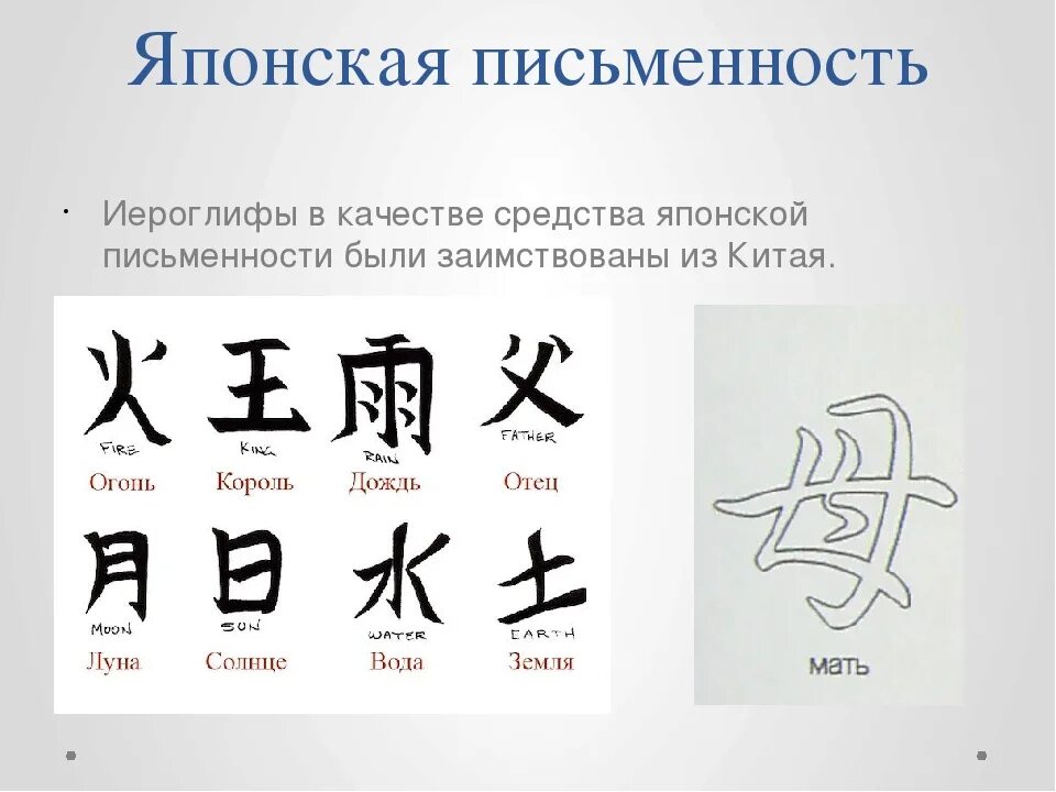 Японские иероглифы и их значение. Японские символы и их значение. Китайские иероглифы. Традиционные и упрощенные иероглифы. Переведи на китайском 9 10 11
