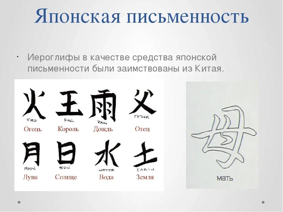 Japanese перевод. Японские иероглифы и их значение. Японские символы и их значение. Иероглифы японские и их значение на русском. Китайские иероглифы с переводом.