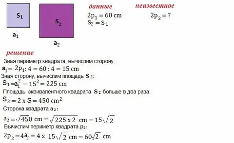Как из периметра найти площадь квадрата