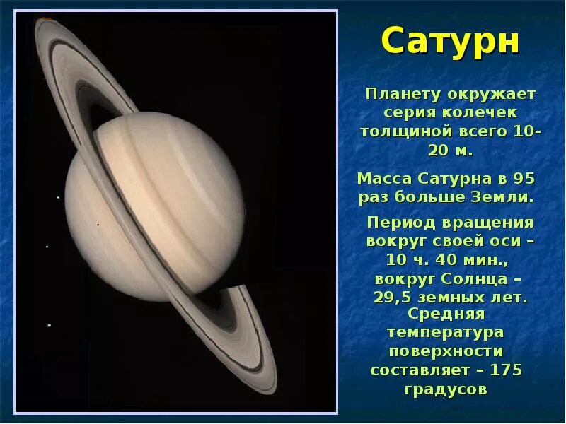 Сатурн Планета солнечной системы рассказ. Рассказ о планетах солнечной системы Сатурн. Сатурн Планета доклад. Проект Солнечная система Сатурн.