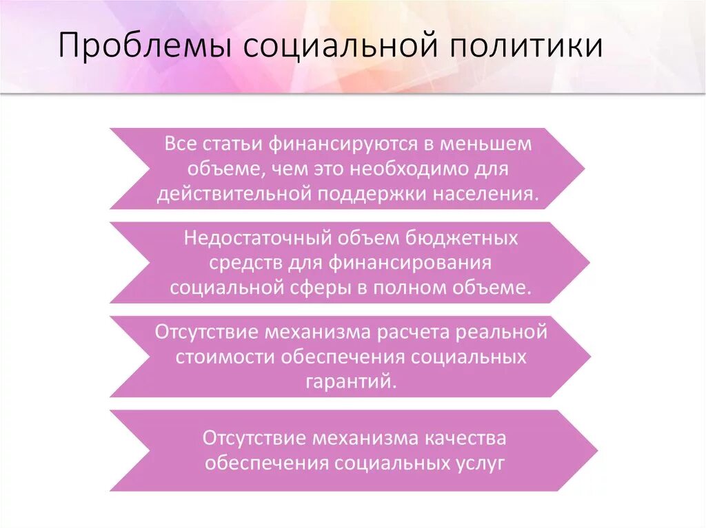 Проблемы социального обслуживанием населения. Проблемы социального обеспечения. Проблемы социально политики. Проблемы социальной политики государства. Проблемы социальной политики в России.