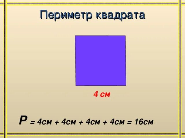 Площадь квадрата со стороной 3 2. Периметр квадрата 4 см на 4 см. Найди периметр квадрата. Как найти периметр квадрата. Периметр квадрата 2 класс.