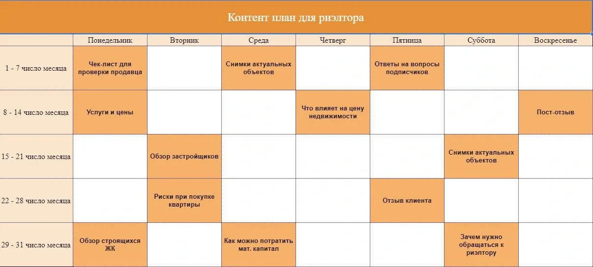 Content plan. Контент план. Контент план для риэлтора. Контент план на месяц пример. Готовый контент план.