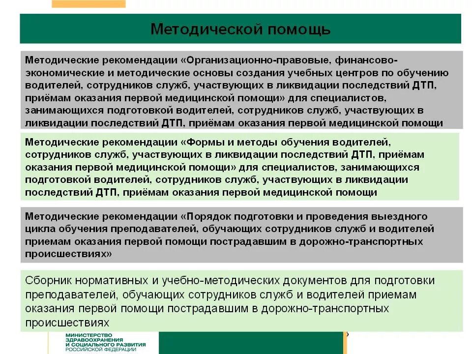 Оказание консультативной и методической помощи. Оказание методической помощи. Методическая помощь сотрудниками лечебного учреждения. Организационно методические рекомендации. Методические рекомендации первой помощи.