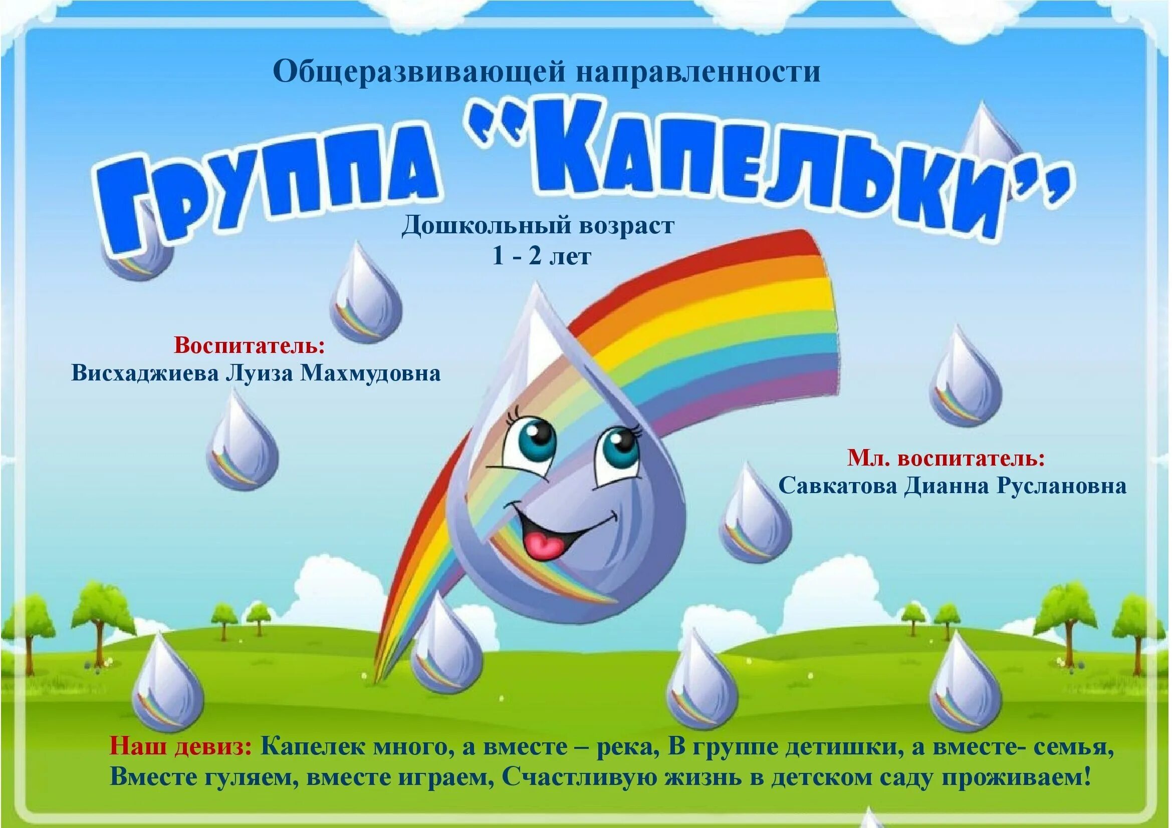 Капельки брянск. Капельки брянск