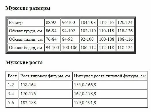 Размер 112-116. Размер костюма 112-116. Халат мужской ll1202. 112 116 Размеры мужской одежды. 112 116 размеры мужской