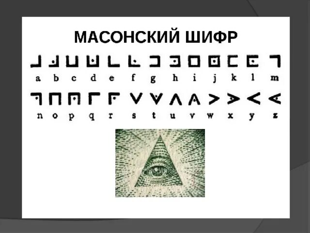 Шифр. Шифр масонов. Ишфр. Масонский шифр на русском.