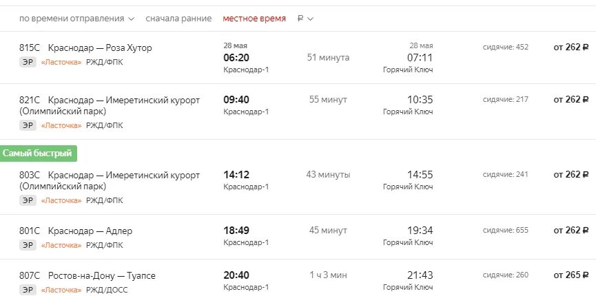 Расписание электричек олимпийский парк на сегодня. Расписание электричек горячий ключ Краснодар. Расписание электричек Анапа Краснодар Ласточка. Расписание ласточки Краснодар-Сочи-Краснодар. Расписание поезда Ласточка Краснодар Новороссийск.