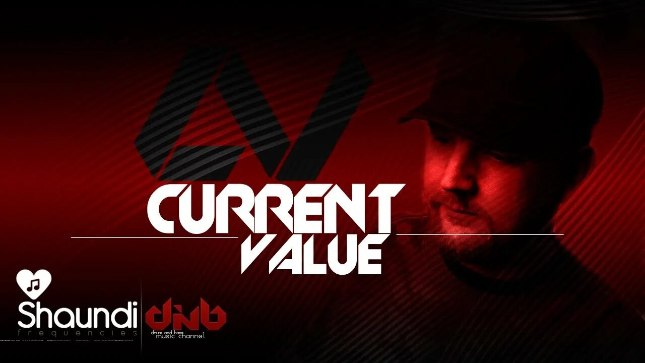 Current value measure. Current value. current value avgr. current value фото. current value dnb фото.