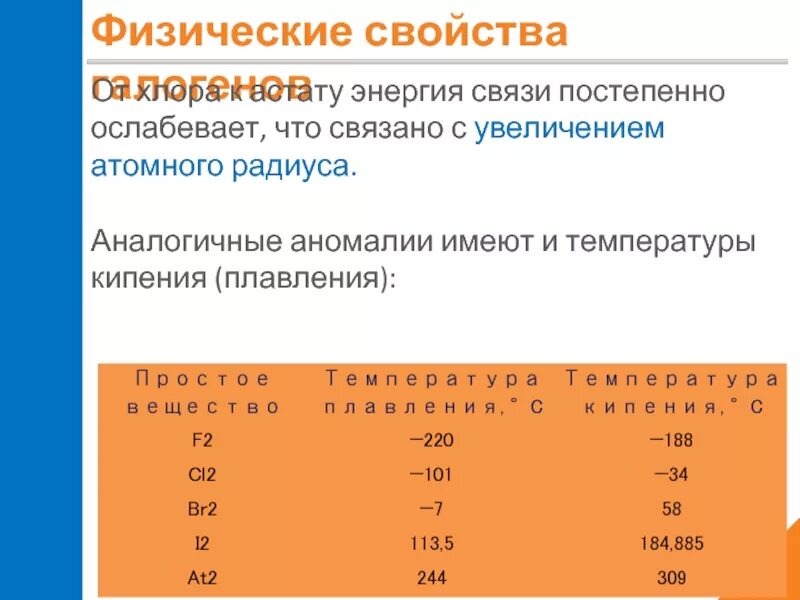 Физические свойства галогенов. Физические свойства галогена хлора. Температура кипения галогенов. Температура плавления и кипения галогенов.