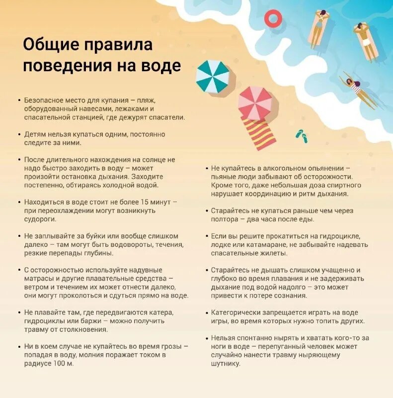 правила поведения на пляже. поведение на водоемах летом. что должно быть на пляже где купаются. правила безопасного отдыха летом. что обязательно должно быть на пляже где купаются люди.