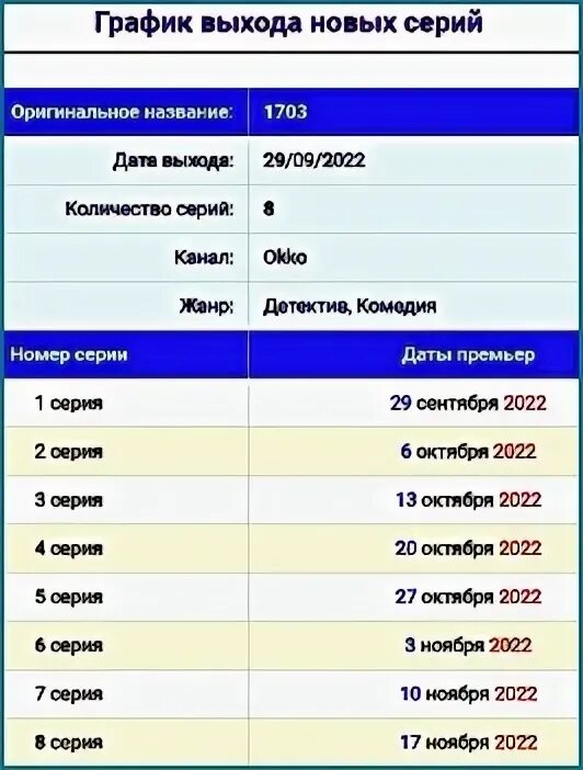 График выхода серий - дизайн. Список названий всех серий 13 огней. Выход серий кропополис. График выхода гет Гридди. График выхода серий вернуть любой ценой 2024