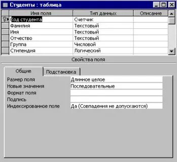 Запрос 2000