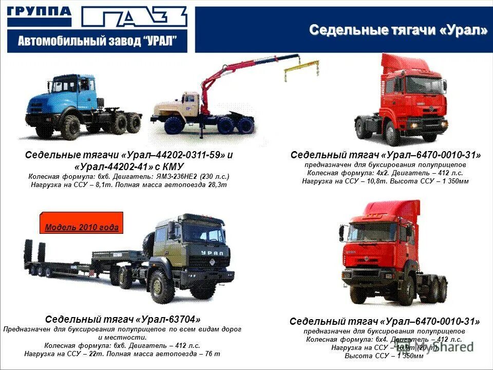 колесная формула 4х2 что значит