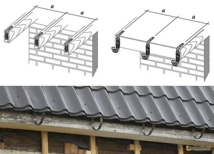 Металлический инструкция видео. Монтаж кронштейнов водосточной системы на стропила. Крепление кронштейнов водосточного желоба дёке. Как правильно крепить кронштейн для водосточного желоба. Монтаж металлических кронштейнов для желоба водостока.