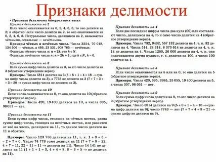 Свойства делимости чисел 5 класс. Свойства делимости чисел 5 класс