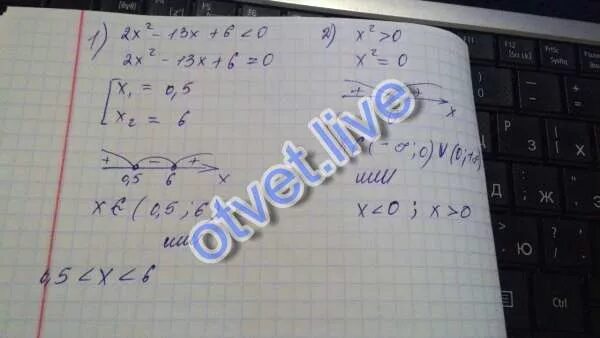 Х 2 2х 6 0